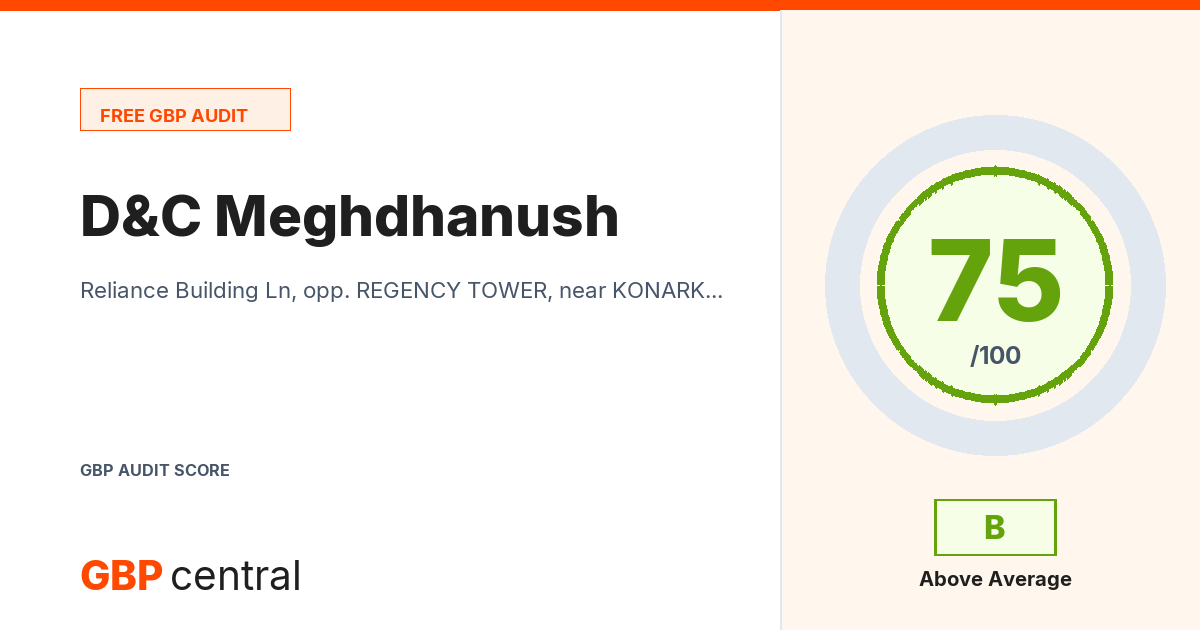 Preview of the D&C Meghdhanush audit report