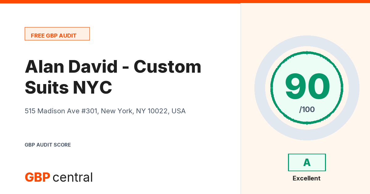 Preview of the Alan David - Custom Suits NYC audit report