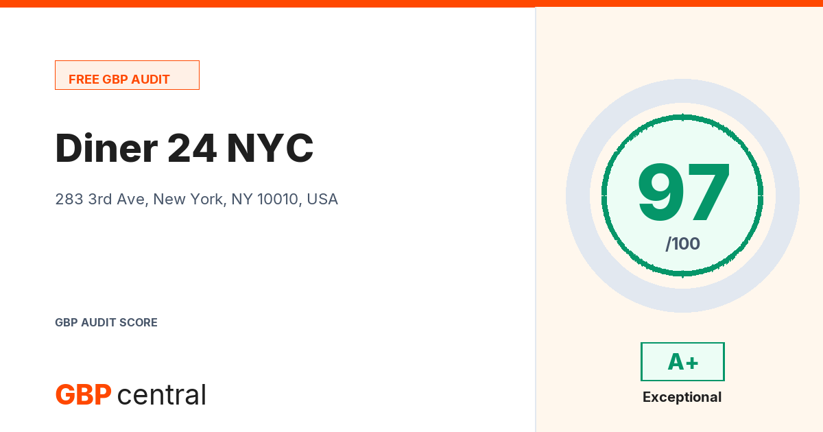 Preview of the Diner 24 NYC audit report