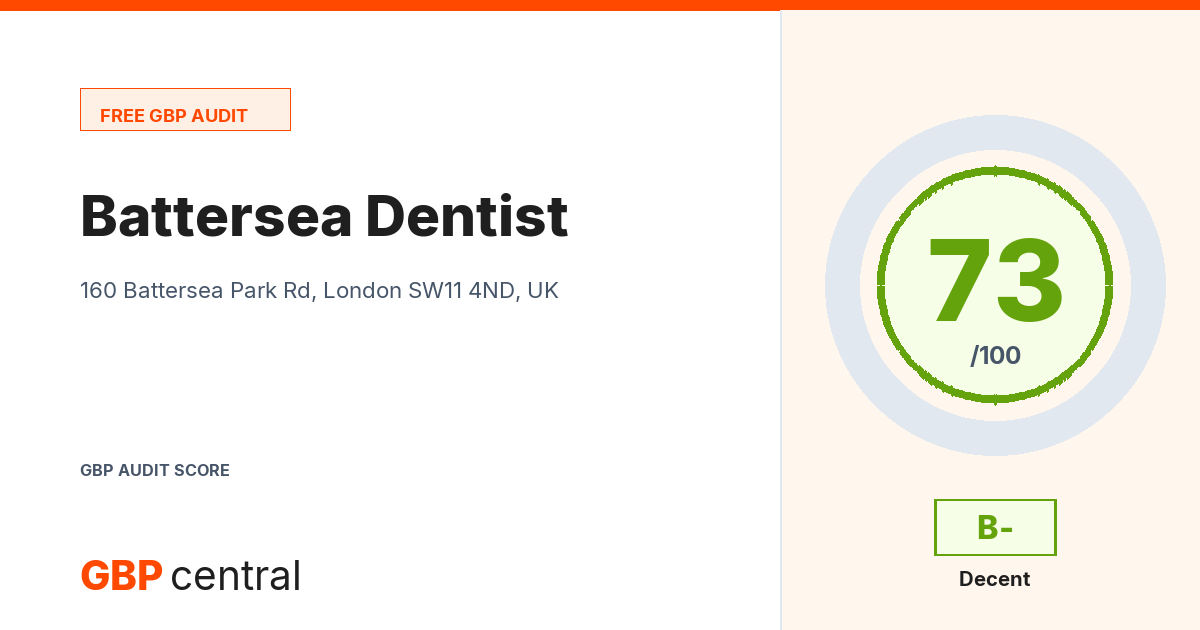Preview of the Battersea Dentist audit report