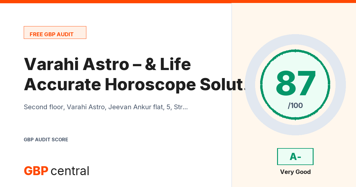 Preview of the Varahi Astro – Accurate Horoscope & Life Solutions audit report