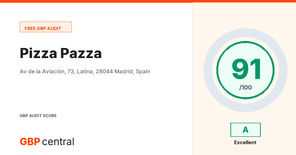 Preview of the Pizza Pazza audit report