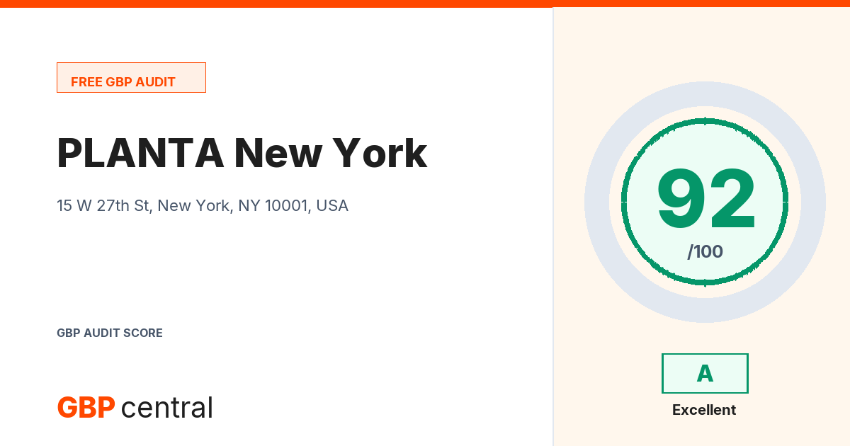 Preview of the PLANTA New York audit report