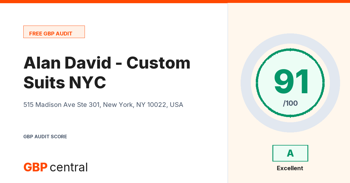 Preview of the Alan David - Custom Suits NYC audit report