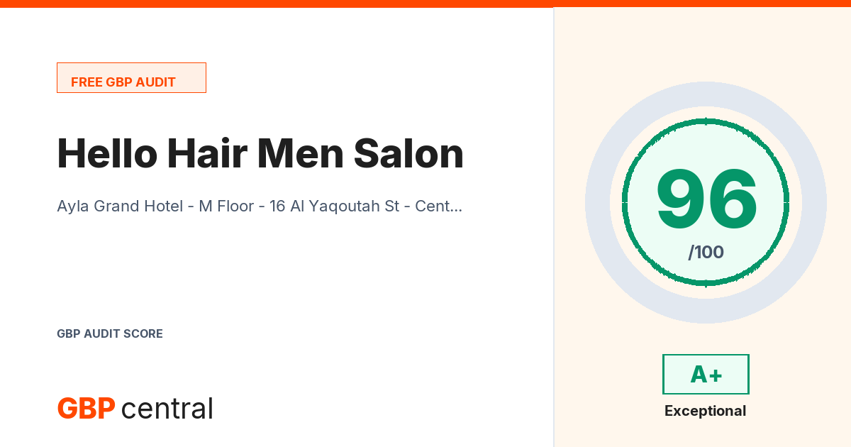 Preview of the Hello Hair Men Salon audit report