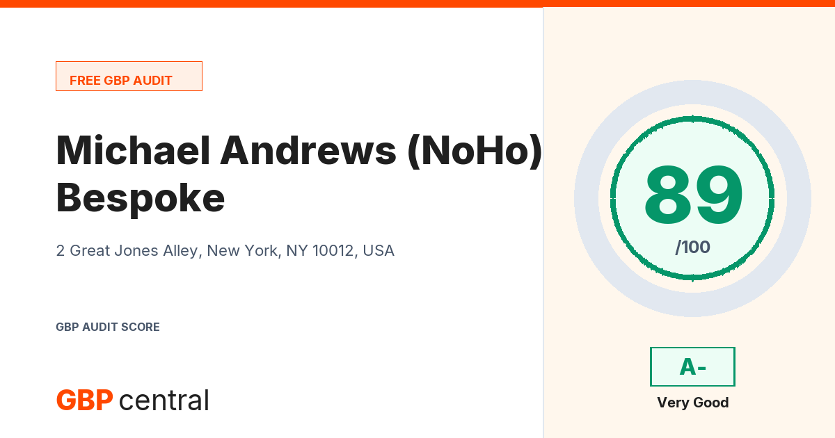 Preview of the Michael Andrews Bespoke (NoHo) audit report