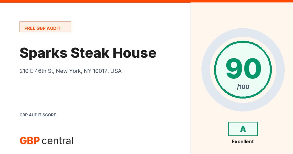 Preview of the Sparks Steak House audit report