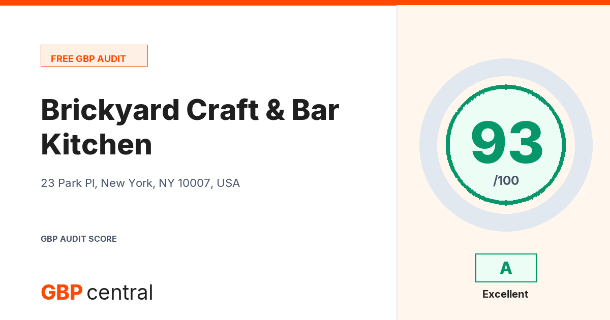 Preview of the Brickyard Craft Kitchen & Bar audit report