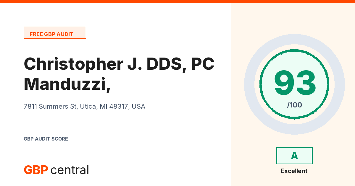 Preview of the Christopher J. Manduzzi, DDS, PC audit report