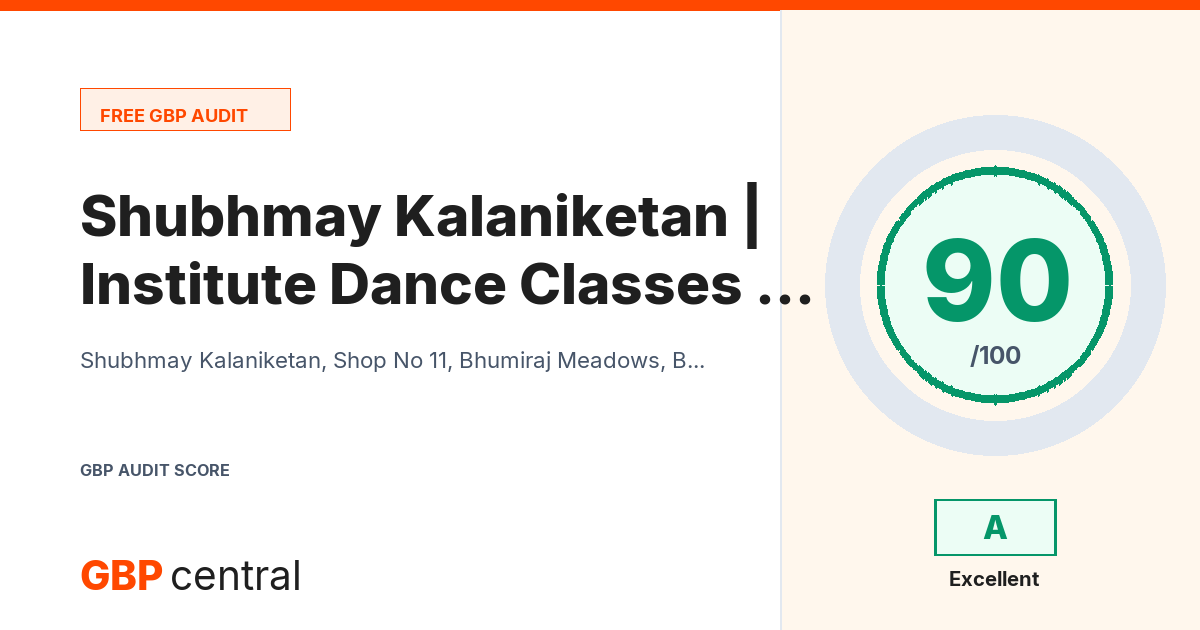 Preview of the Shubhmay Kalaniketan Institute | Dance Classes Airoli audit report