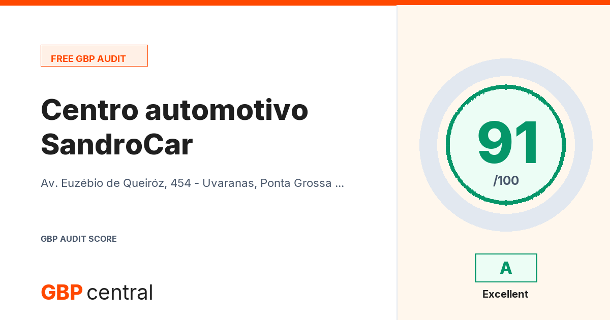 Preview of the Centro automotivo SandroCar audit report