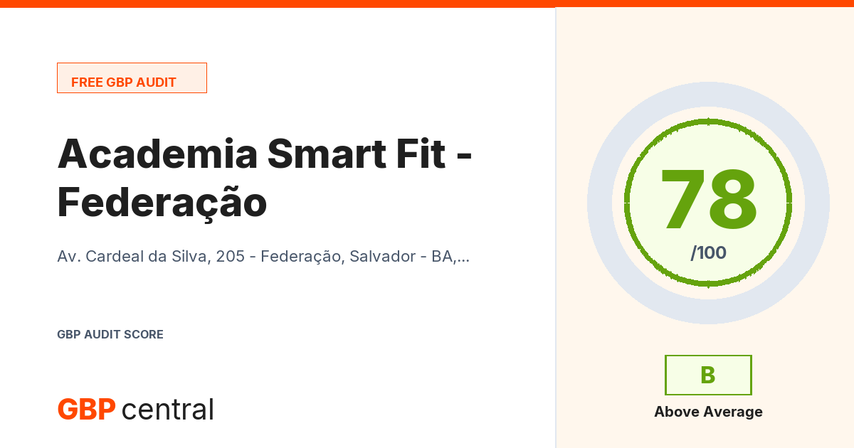 Preview of the Academia Smart Fit - Federação audit report