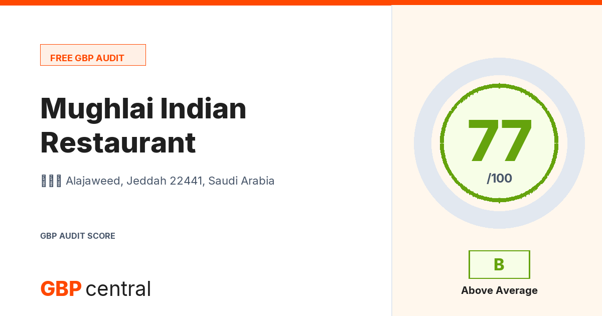 Preview of the Mughlai Indian Restaurant audit report