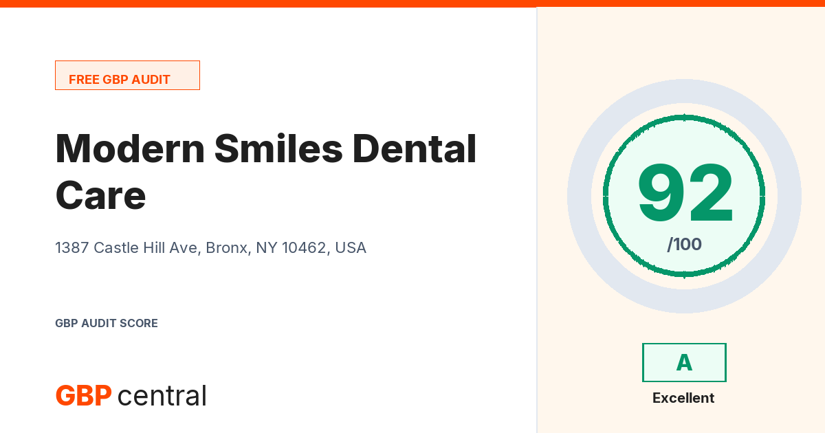 Preview of the Modern Smiles Dental Care audit report