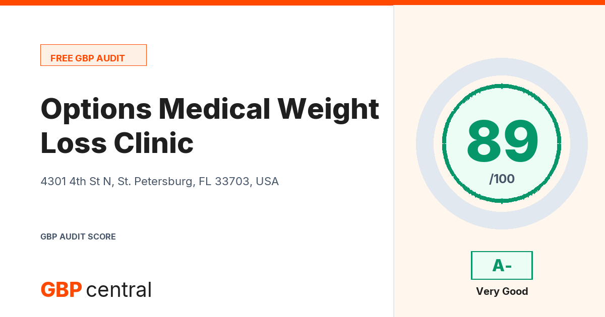 Preview of the Options Medical Weight Loss Clinic audit report