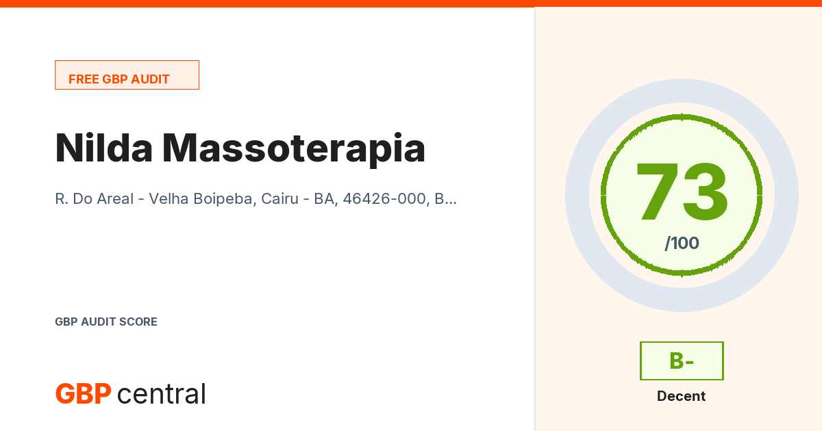 Preview of the Nilda Massoterapia audit report