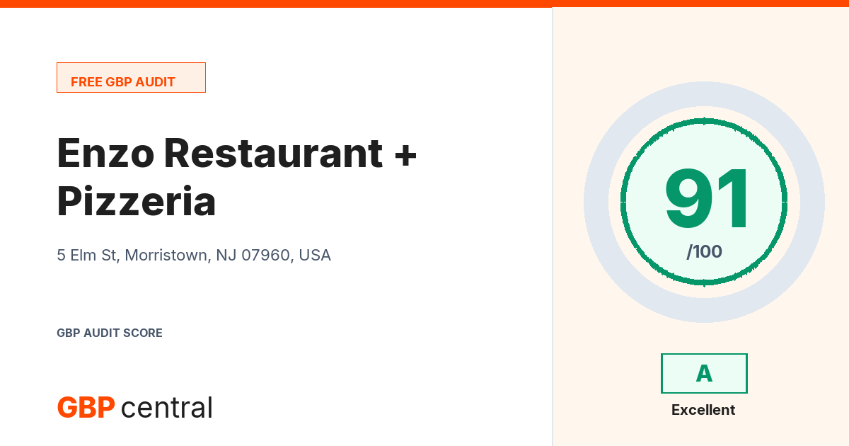 Preview of the Enzo Restaurant + Pizzeria audit report
