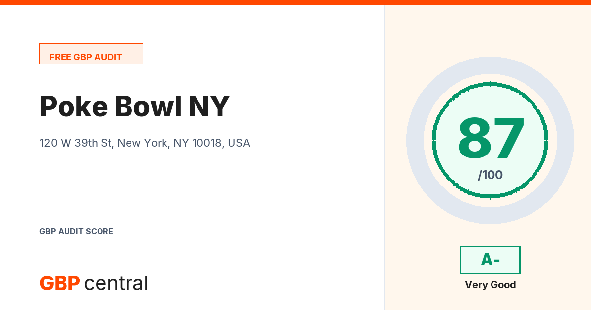 Preview of the Poke Bowl NY audit report