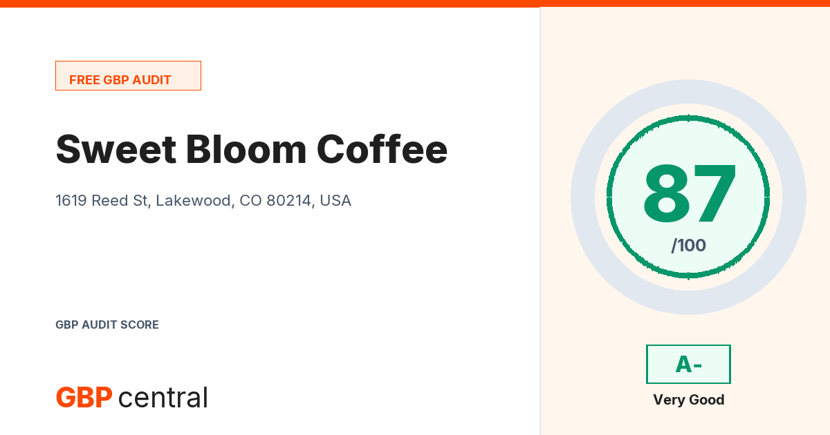 Preview of the Sweet Bloom Coffee audit report