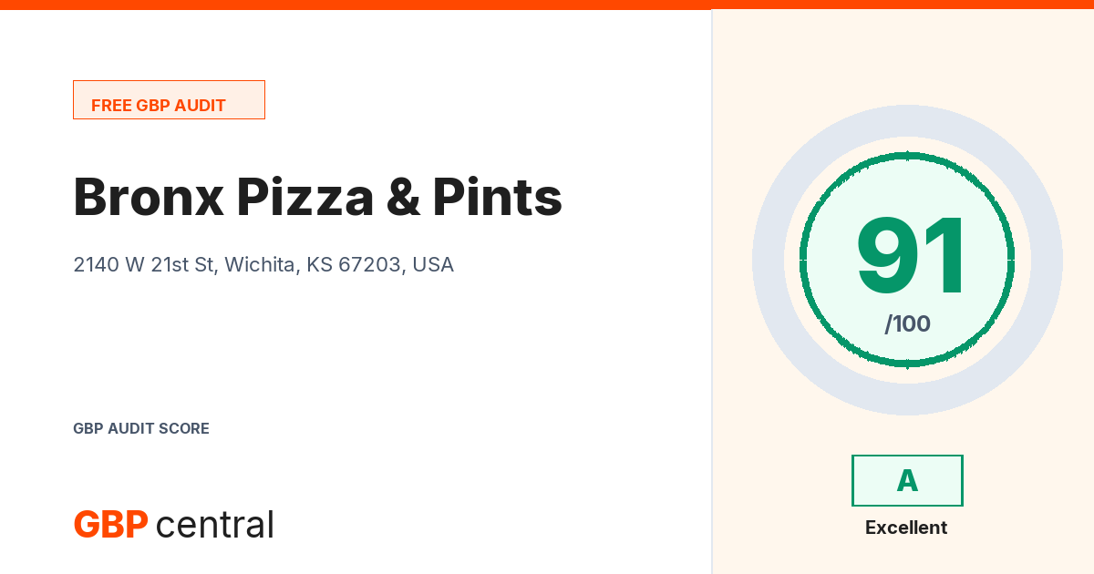 Preview of the Bronx Pizza & Pints audit report