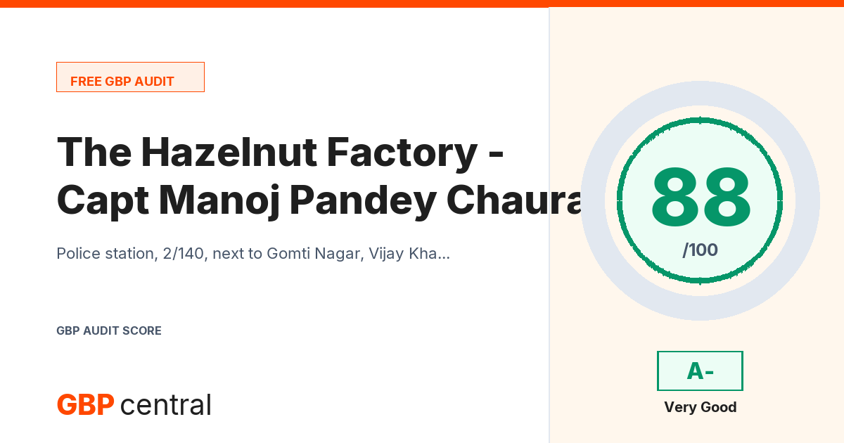 Preview of the The Hazelnut Factory - Capt Manoj Pandey Chauraha audit report