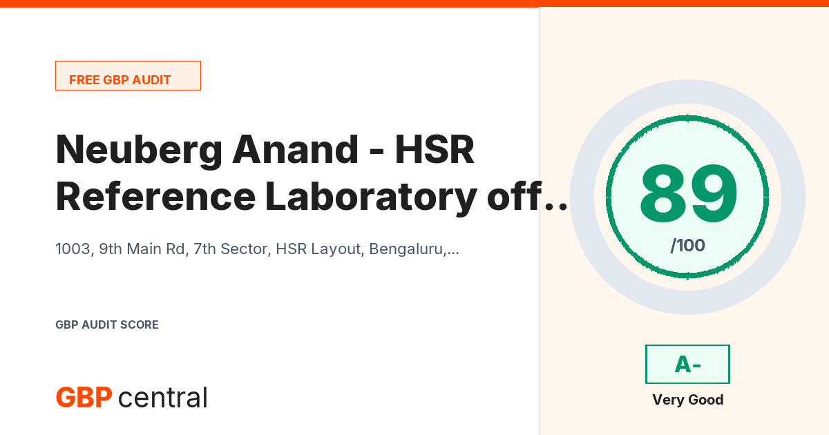 Preview of the Neuberg Anand Reference Laboratory - HSR offers Diagnostics, Lab Tests, Blood Tests, Health Checkup audit report