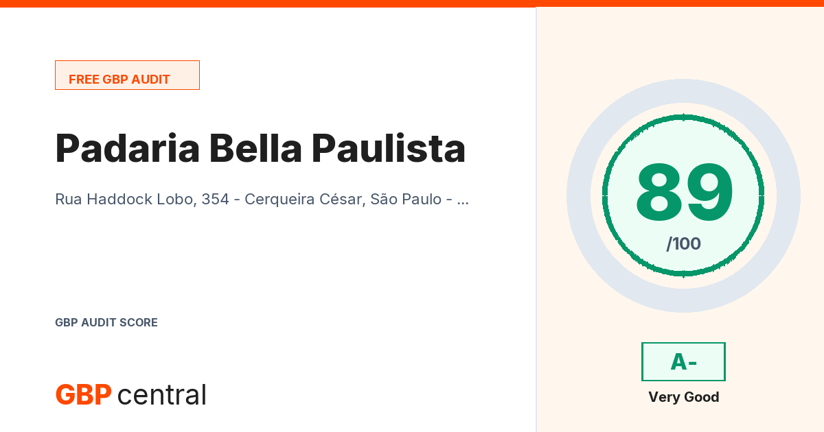 Preview of the Padaria Bella Paulista audit report