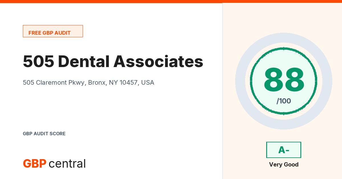 Preview of the 505 Dental Associates audit report