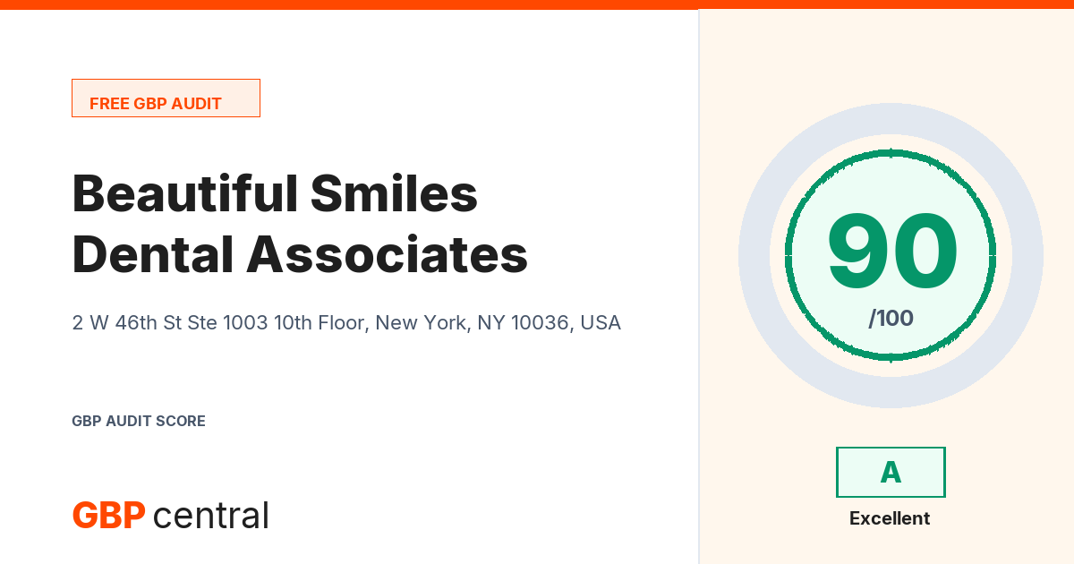 Preview of the Beautiful Smiles Dental Associates audit report