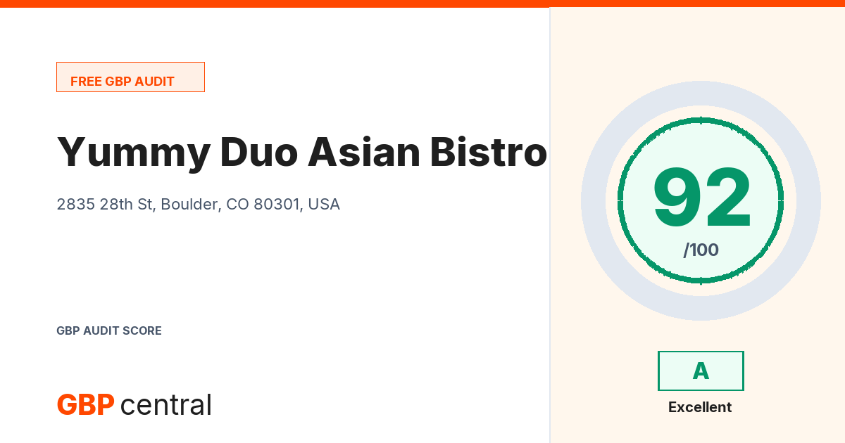 Preview of the Yummy Duo Asian Bistro audit report