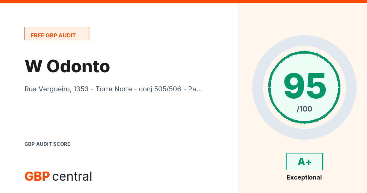 Preview of the W Odonto audit report