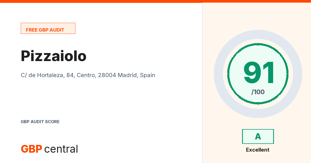 Preview of the Pizzaiolo audit report