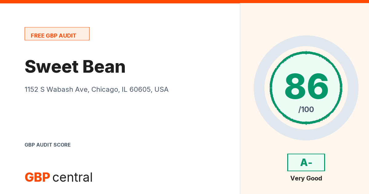 Preview of the Sweet Bean audit report