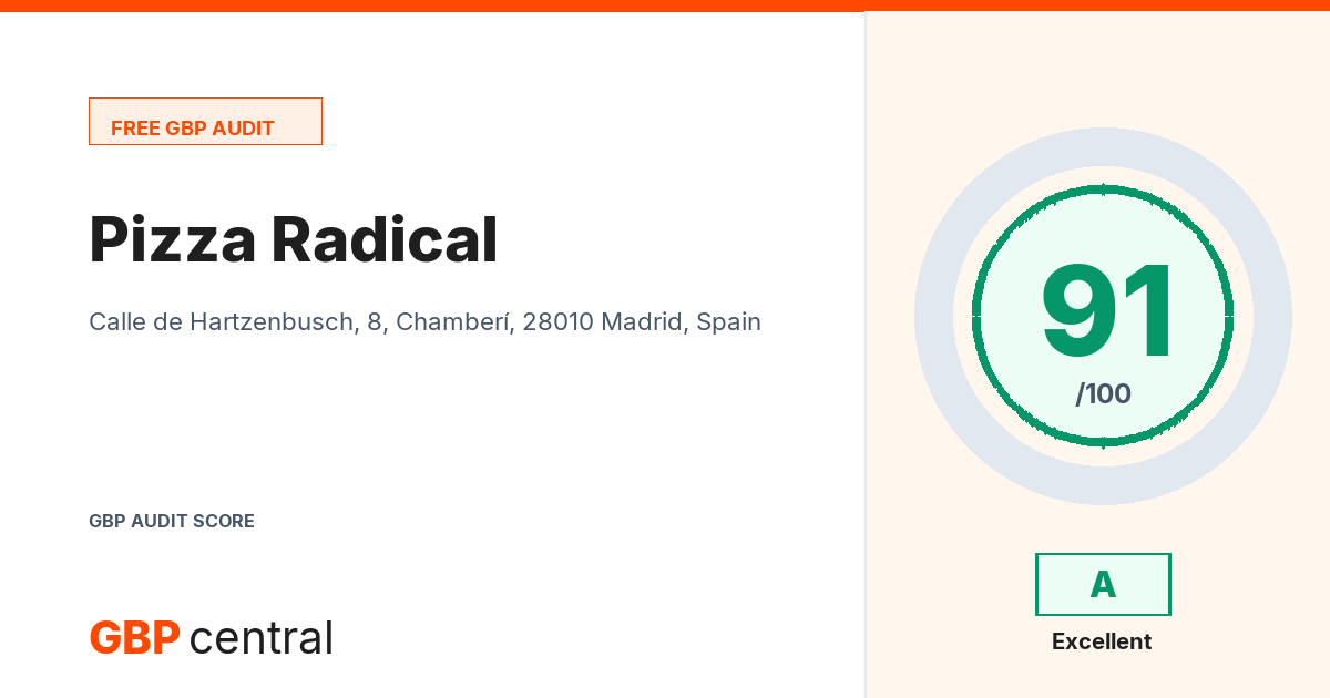 Preview of the Pizza Radical audit report