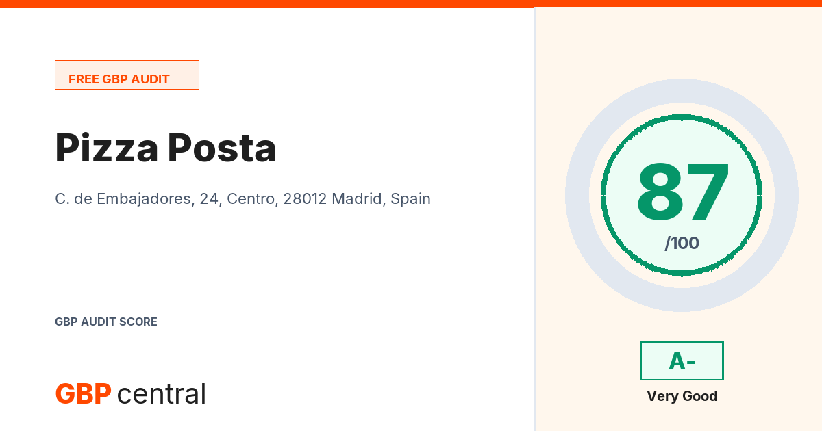 Preview of the Pizza Posta audit report