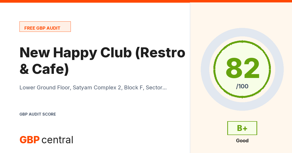 Preview of the New Happy Club (Restro & Cafe) audit report