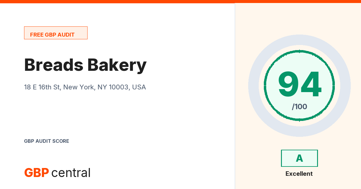 Preview of the Breads Bakery audit report