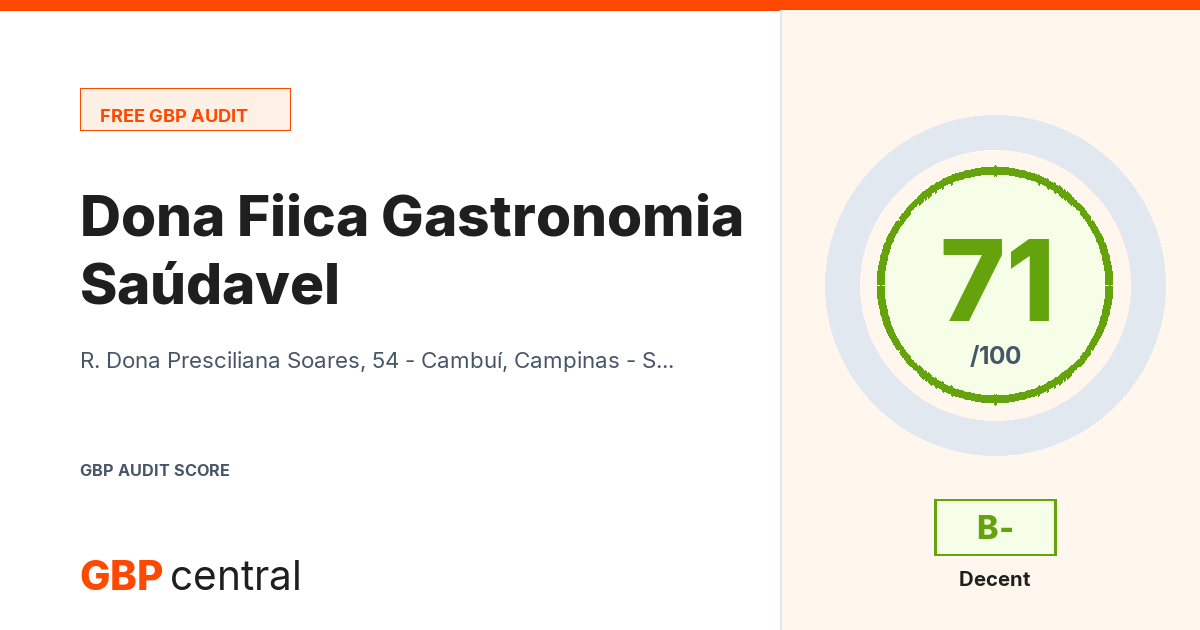 Preview of the Dona Fiica Gastronomia Saúdavel audit report