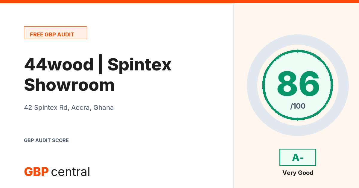 Preview of the 44wood | Spintex Showroom audit report