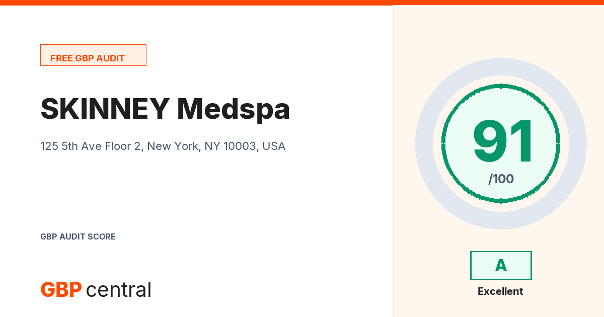 Preview of the SKINNEY Medspa audit report