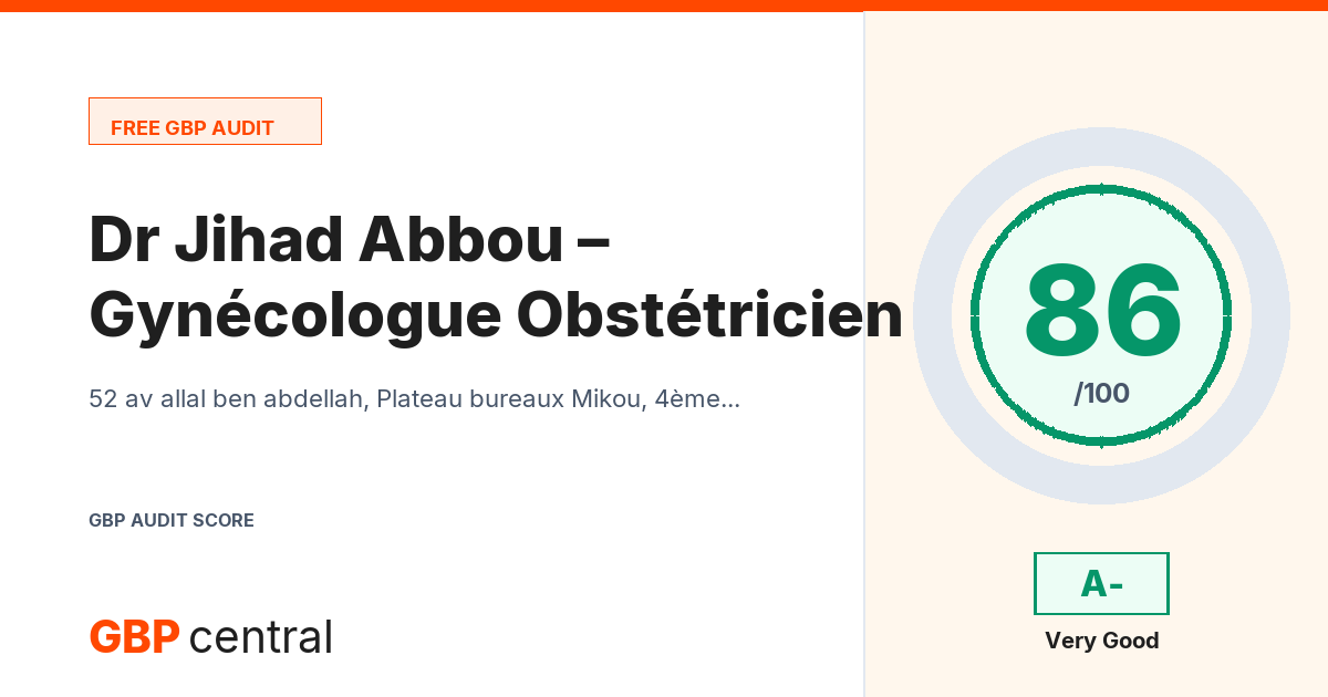 Preview of the Dr Jihad Abbou – Gynécologue Obstétricien audit report