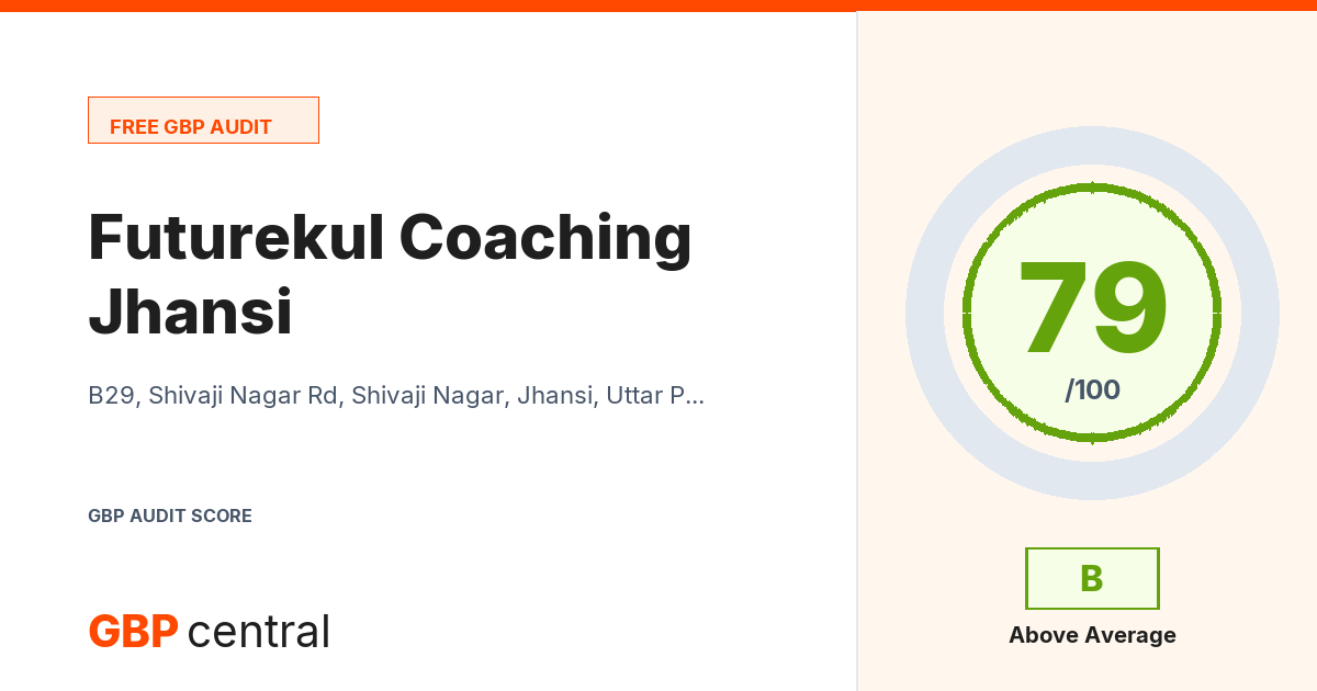Preview of the Futurekul Coaching Jhansi audit report