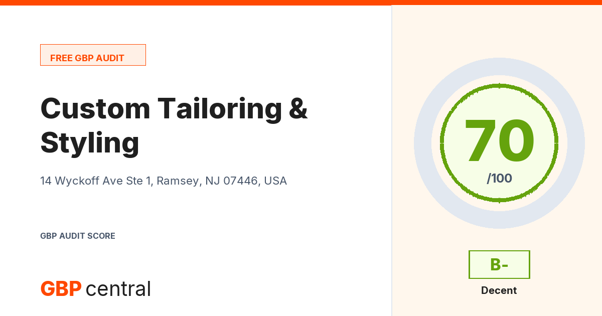 Preview of the Custom Tailoring & Styling audit report