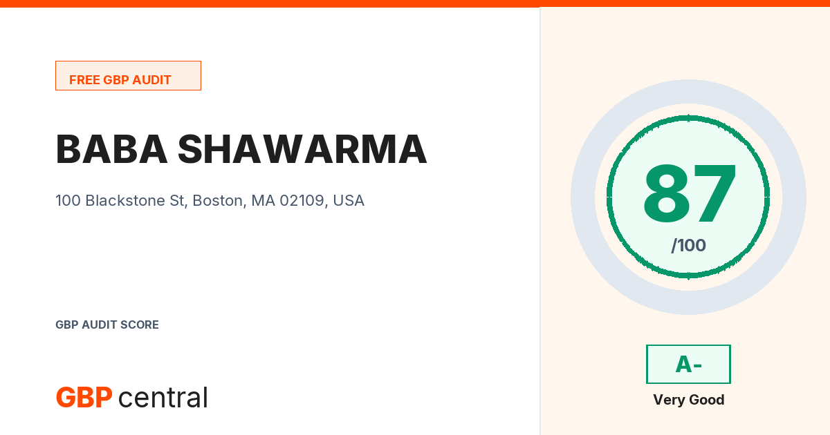 Preview of the BABA SHAWARMA audit report