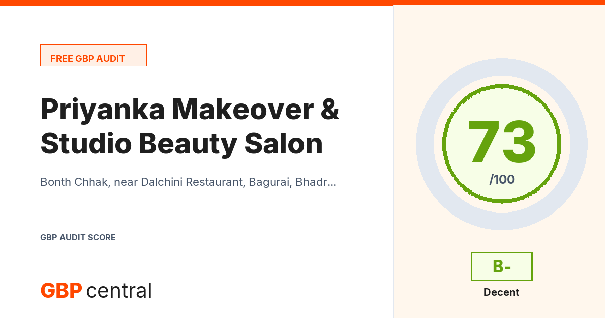 Preview of the Priyanka Makeover Studio & Beauty Salon audit report