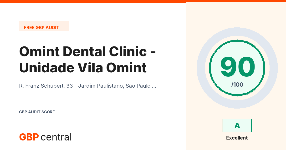 Preview of the Omint Dental Clinic - Unidade Vila Omint audit report