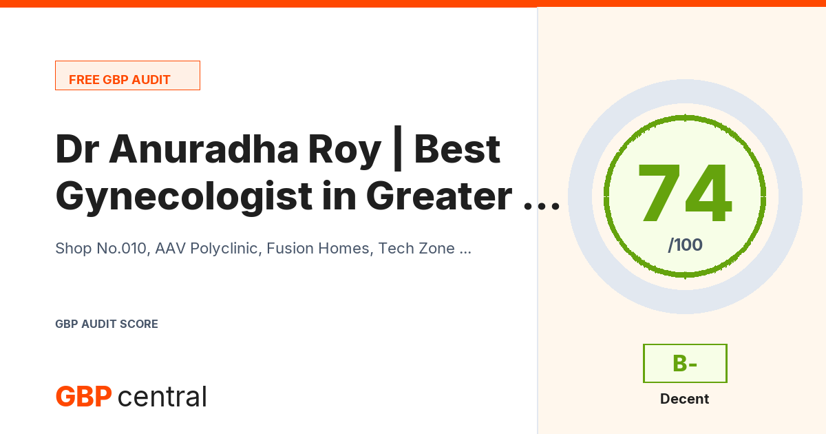 Preview of the Dr Anuradha Roy | Best Gynecologist in Greater Noida | Infertility Specialist in Greater Noida audit report