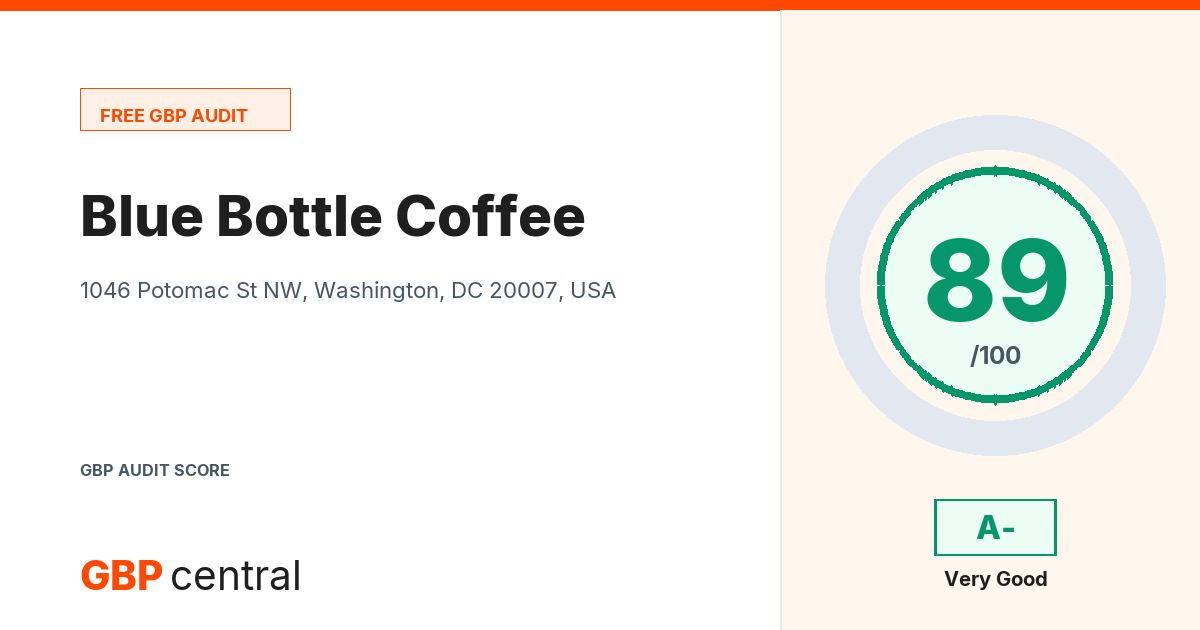 Preview of the Blue Bottle Coffee audit report