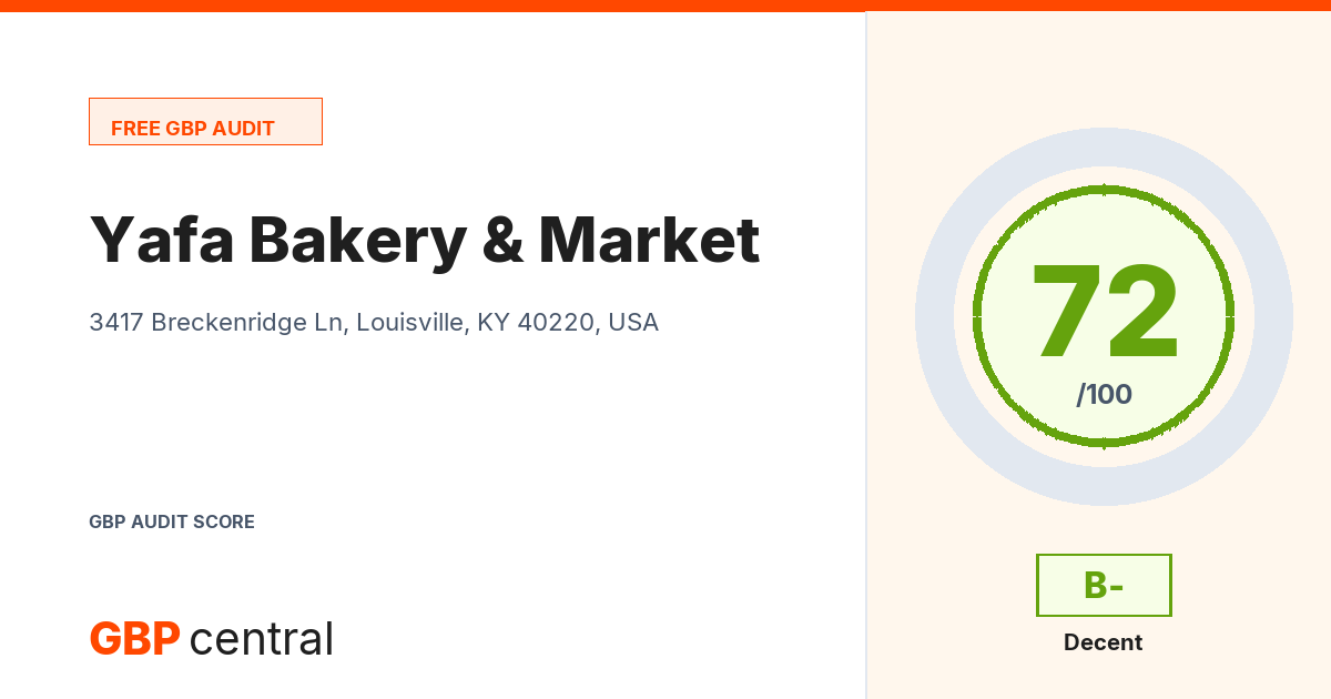Preview of the Yafa Bakery & Market audit report