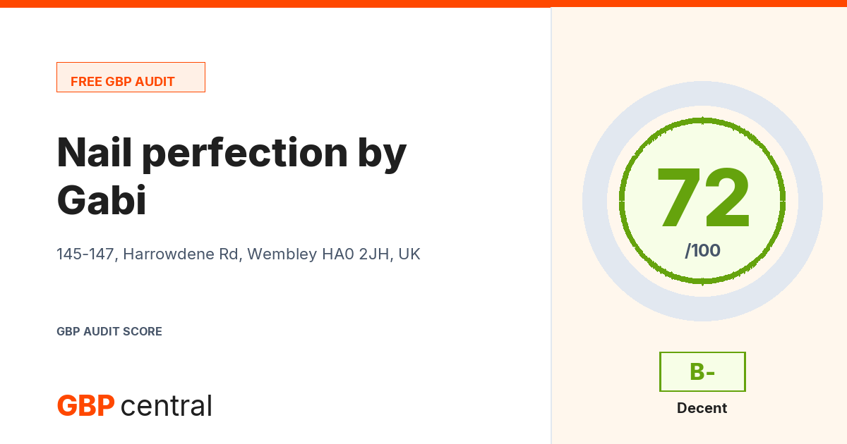 Preview of the Nail perfection by Gabi audit report